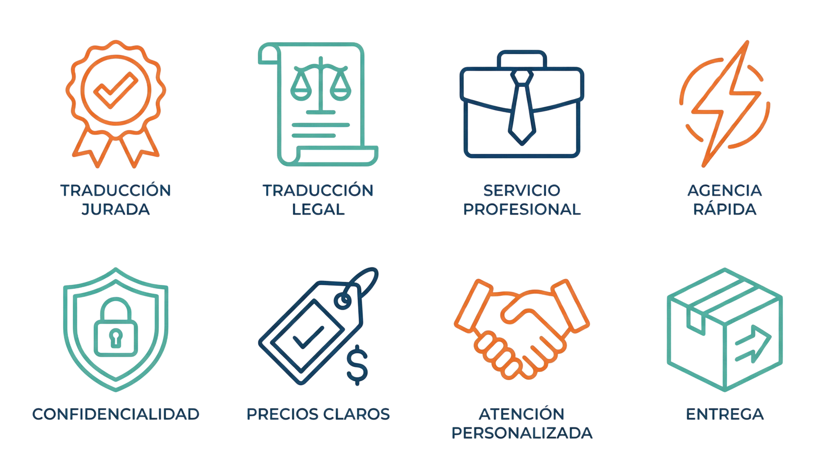 Iconografía de servicios del manual de APP Traducciones